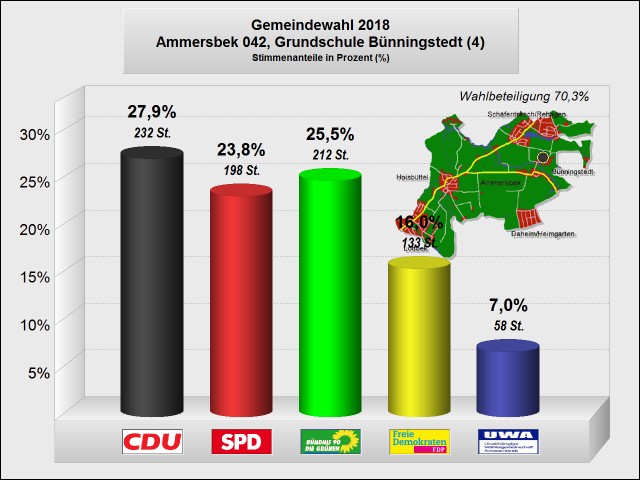 Ammersbek 042